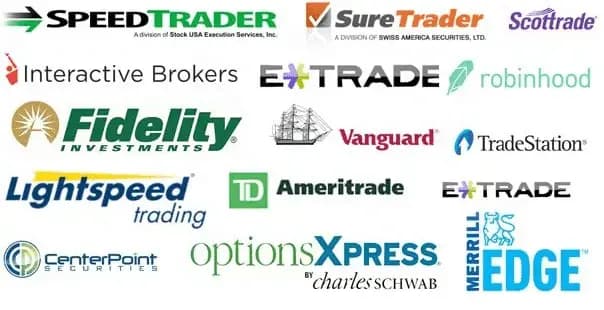 Read-only broker and Web3 wallet connection for verified performance sync.